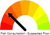 Ike Walton Lake, Bear River Watershed (UC15) Fish Consumption