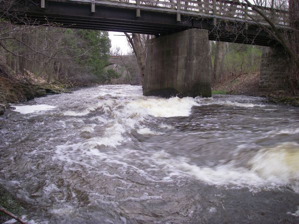 Milwaukee River South Watershed