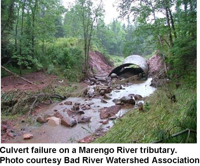 Marengo River Watershed