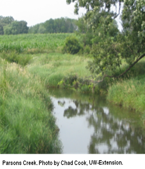 Fond du Lac River Watershed