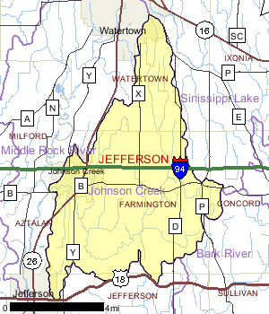 Johnson Creek Watershed